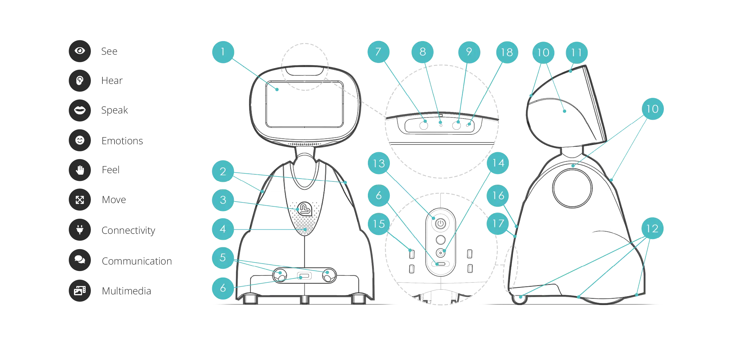 SchemaDetails20232-EN-01