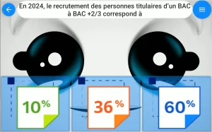 EDF - Contenu personnalisé 05